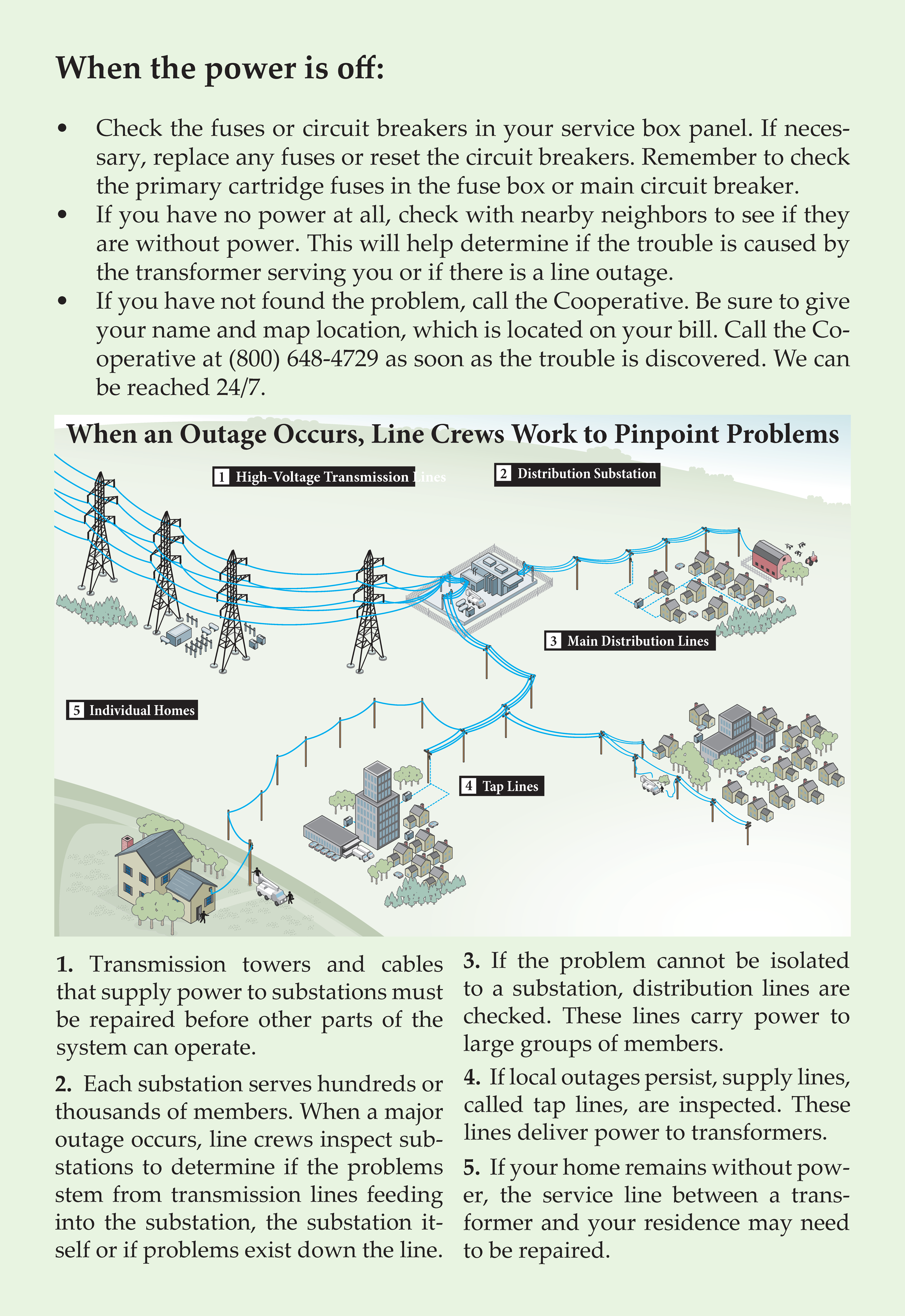 Outage Process MJM Electric Cooperative